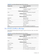 Preview for 400 page of HP Integrity BL860c Datasheet