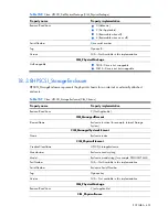 Preview for 401 page of HP Integrity BL860c Datasheet