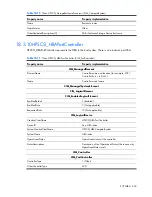 Preview for 403 page of HP Integrity BL860c Datasheet