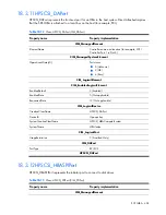 Preview for 404 page of HP Integrity BL860c Datasheet