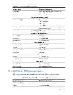 Preview for 405 page of HP Integrity BL860c Datasheet