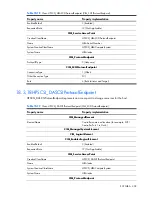 Preview for 409 page of HP Integrity BL860c Datasheet