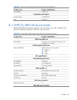 Preview for 410 page of HP Integrity BL860c Datasheet