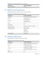 Preview for 412 page of HP Integrity BL860c Datasheet