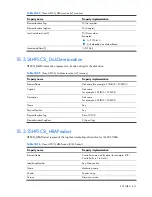 Preview for 413 page of HP Integrity BL860c Datasheet