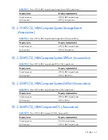 Preview for 415 page of HP Integrity BL860c Datasheet