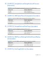 Preview for 416 page of HP Integrity BL860c Datasheet