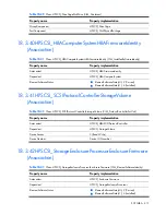 Preview for 417 page of HP Integrity BL860c Datasheet