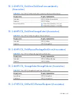 Preview for 418 page of HP Integrity BL860c Datasheet