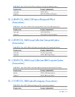 Preview for 419 page of HP Integrity BL860c Datasheet