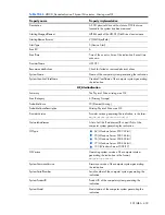 Preview for 430 page of HP Integrity BL860c Datasheet