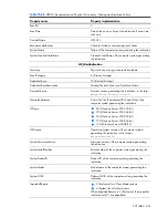 Preview for 434 page of HP Integrity BL860c Datasheet