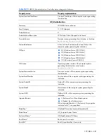 Preview for 438 page of HP Integrity BL860c Datasheet