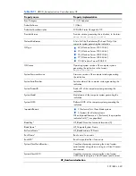 Preview for 440 page of HP Integrity BL860c Datasheet