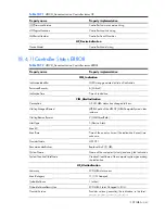 Preview for 441 page of HP Integrity BL860c Datasheet