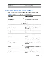 Preview for 443 page of HP Integrity BL860c Datasheet