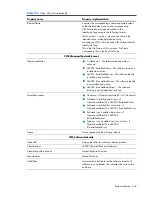 Preview for 463 page of HP Integrity BL860c Datasheet