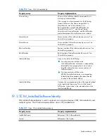 Preview for 464 page of HP Integrity BL860c Datasheet