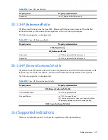 Preview for 470 page of HP Integrity BL860c Datasheet