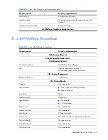 Preview for 474 page of HP Integrity BL860c Datasheet