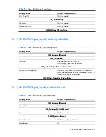 Preview for 475 page of HP Integrity BL860c Datasheet