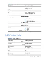 Preview for 476 page of HP Integrity BL860c Datasheet