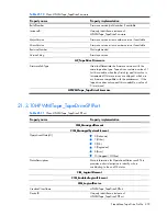 Preview for 478 page of HP Integrity BL860c Datasheet