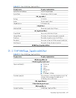 Preview for 479 page of HP Integrity BL860c Datasheet