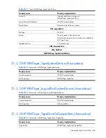 Preview for 480 page of HP Integrity BL860c Datasheet