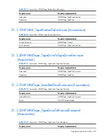 Preview for 482 page of HP Integrity BL860c Datasheet