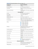 Preview for 486 page of HP Integrity BL860c Datasheet