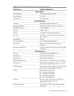 Preview for 489 page of HP Integrity BL860c Datasheet