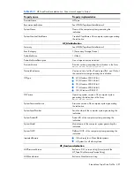 Preview for 491 page of HP Integrity BL860c Datasheet