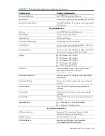 Preview for 496 page of HP Integrity BL860c Datasheet