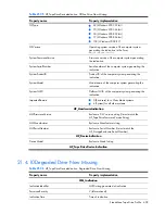 Preview for 498 page of HP Integrity BL860c Datasheet