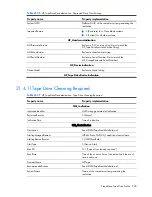 Preview for 500 page of HP Integrity BL860c Datasheet