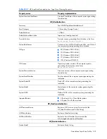 Preview for 501 page of HP Integrity BL860c Datasheet