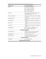 Preview for 503 page of HP Integrity BL860c Datasheet