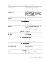 Preview for 507 page of HP Integrity BL860c Datasheet