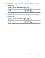 Preview for 510 page of HP Integrity BL860c Datasheet