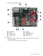 Preview for 15 page of HP Integrity BL860c User'S & Service Manual