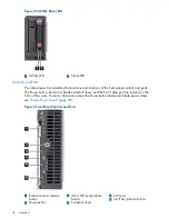 Preview for 22 page of HP Integrity BL860c User'S & Service Manual