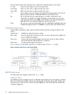 Preview for 54 page of HP Integrity BL860c User'S & Service Manual