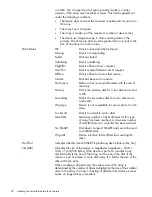 Preview for 58 page of HP Integrity BL860c User'S & Service Manual