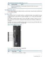 Preview for 91 page of HP Integrity BL860c User'S & Service Manual