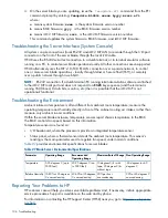 Preview for 106 page of HP Integrity BL860c User'S & Service Manual