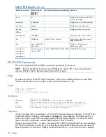 Preview for 154 page of HP Integrity BL860c User'S & Service Manual