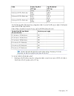 Предварительный просмотр 20 страницы HP Integrity BL870c Installation Manual