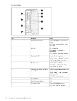 Preview for 12 page of HP Integrity BL890c - i2 Server Installation Manual