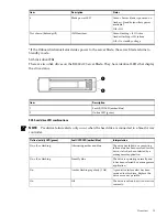 Preview for 13 page of HP Integrity BL890c - i2 Server Installation Manual